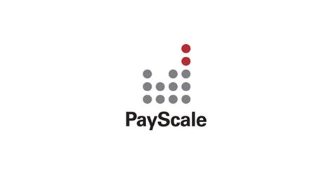 Payscale G2 Crowd