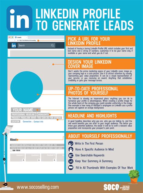 Linkedin Profile For Sales Professionals Start Generating Leads