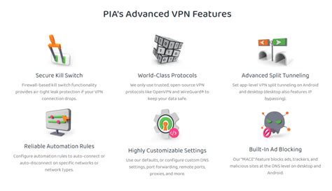 Private Internet Access Pia Vpn Review The Best Vpn In 2023