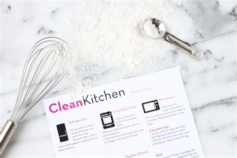 Free Kitchen Cleaning Cheat Sheet And Check List Curbly