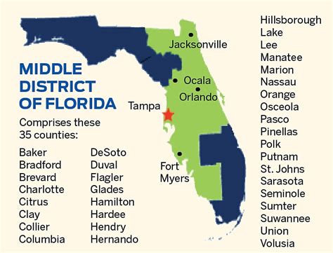 Middle District Of Florida Among Nations Top Caseloads Jax Daily Record