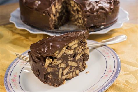 It is based on a couple of key factors. Prince William's Favorite Chocolate Biscuit Cake ...