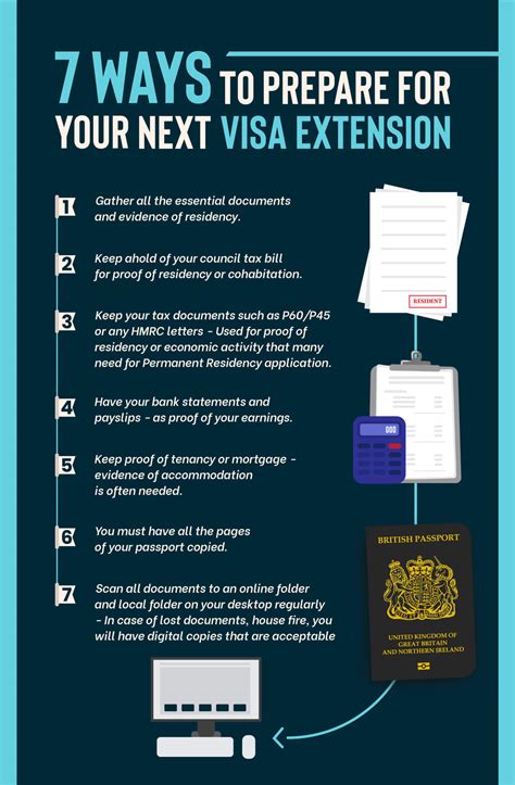 7 Ways To Prepare For Your Next Visa Extension