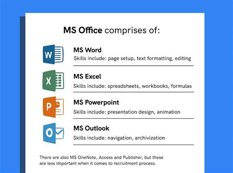 How To List Microsoft Office Skills On A Resume In 2022 2022