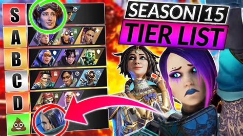 New Legends Tier List For Season 15 Every Legend Ranked Apex