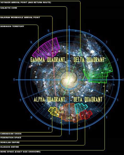 Cartografia Estelar Star Trek Star Trek Cartography Mapas 19a