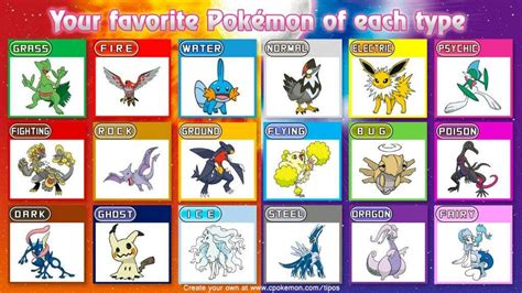 Favorite Pokemon Of Each Type Wiki Pokémon Amino