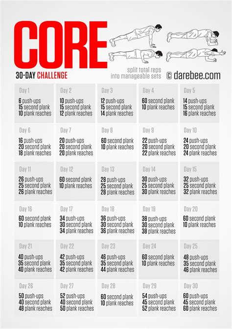 Core Challenge 30 Day Ab Challenge 30 Day Ab Workout 30 Day Workout