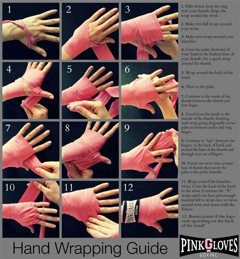 Hand Wrapping Guide There Are Many Ways To Wrap The Hand And There