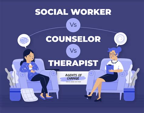 Social Work Vs Counseling What Is The Difference Hot Sex Picture