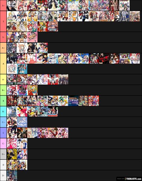 Tier List Of All Of The Ecchi Anime S I Had Ever Seen Tier My XXX Hot