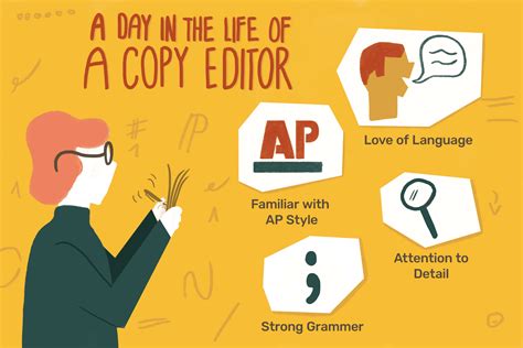 Copy Editor Job Description Salary Skills And More
