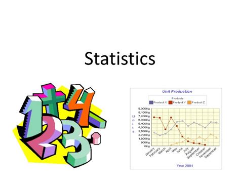 Ppt Statistics Powerpoint Presentation Free Download Id6663051