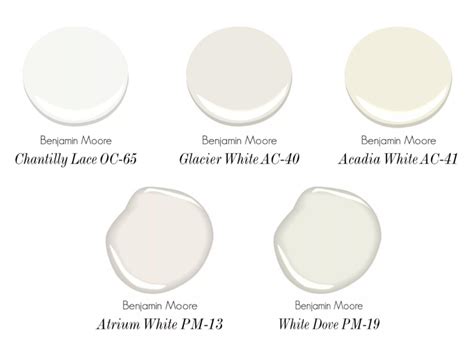 Chantilly Lace Paint 5 Best Benefits And Combinations
