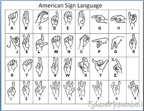 Baby sign language chart printable pdf oh baby baby. asl alphabet chart - DriverLayer Search Engine