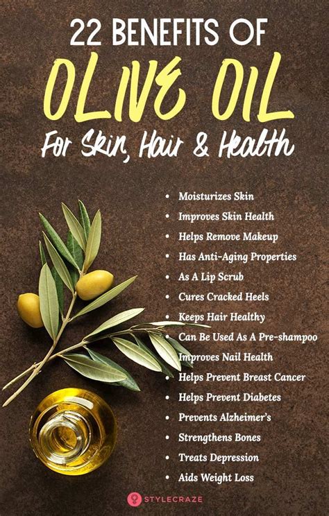 Ever since the idea of using natural products for hair surfaced, there has been variously debated on which products are better than the other or which product is more effective than the other. 22 Best Benefits Of Olive Oil For Skin, Hair, And Health ...