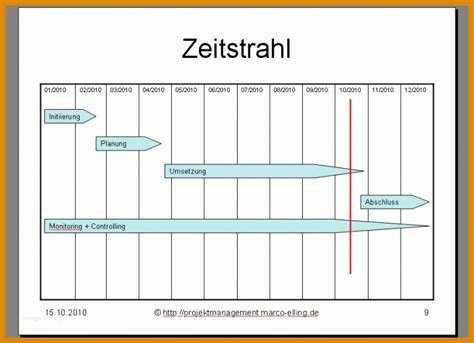 Wenn sie ein mobiltelefon verwenden. Zeitstrahl Bei Word Erstellen - Meilensteinplan Vorlage Excel Kostenlos - tippsvorlage ...