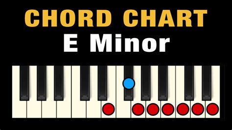Chords In E Minor Free Chart Professional Composers