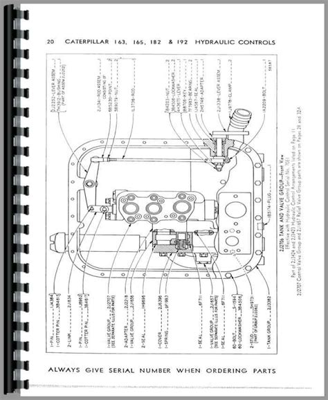 Cat 257b Parts Manual