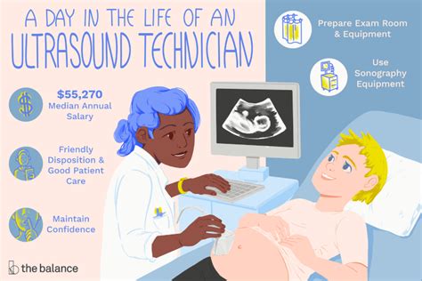 Ultrasound Technician Job Description Salary Skills And More Cardiac