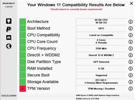 Check Windows 11 System Requirements Compatible Or Not