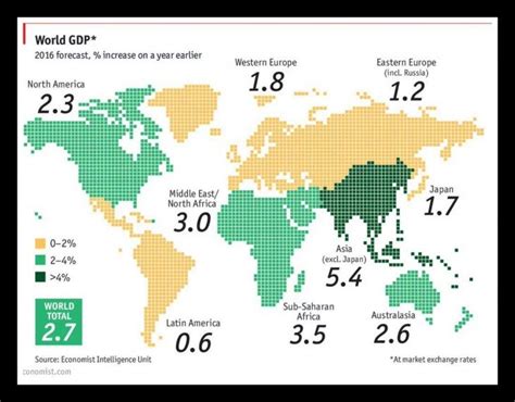 Mappa Crescita Pil Mondiale