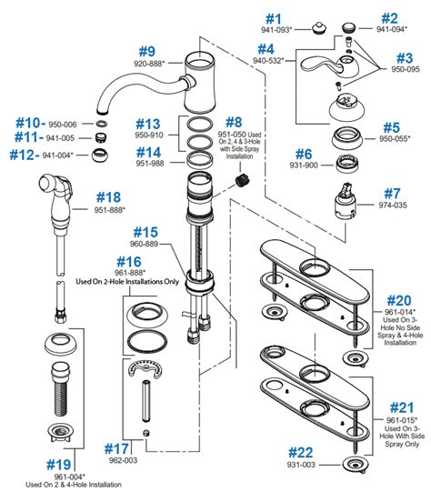 Price pfister kitchen sink faucets. 28 Price Pfister Kitchen Faucet Parts Diagram - Wire ...
