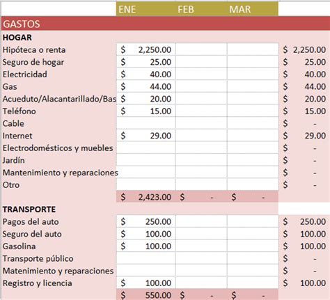 Ejemplo De Presupuesto De Compras En Excel Opciones De Ejemplo