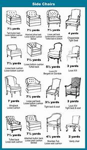 Uphostery Chart Repurposed Furniture Diy Classic Salons Redo Furniture