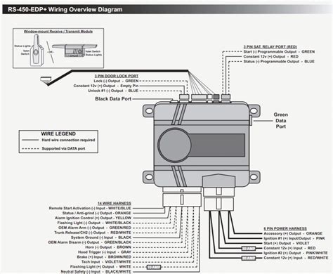 Automotive basic wiring diagrams are available free for domestic and asian vehicles. Generac Remote Start Wiring Diagram Sample