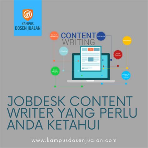 Mengenal Jobdesk Content Creator Social Media Tugas Dan Tanggung Jawab