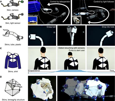 Omniskins Robotic Skins That Turn Inanimate Objects Into