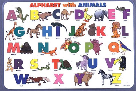 The best way to handle any tax form is to take it a step at a time. Alphabet w/ Animals Placemat - Cheeky Monkey Toys