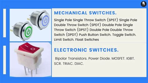 Switches Basics