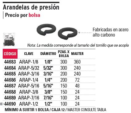 TORTUGA PARA LIJADO FRASA Triplay y Herrajes López