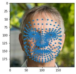 Is It Possible To Use Face Landmark Tflite From Mediapipe To Generate Face Mesh In Android