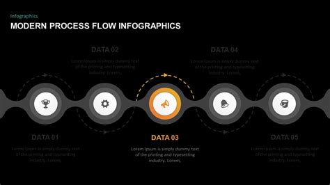 Process Flow Diagram Infographic Template For Powerpoint Slidebazaar