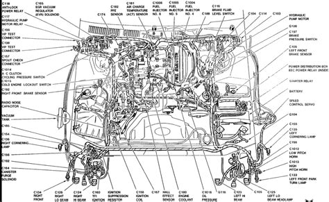Click on the image to enlarge, and then save it to your computer by right clicking on the image. Ford 2 9 V6 Engine Diagram - Ford 4 Liter Ohv Engine ...