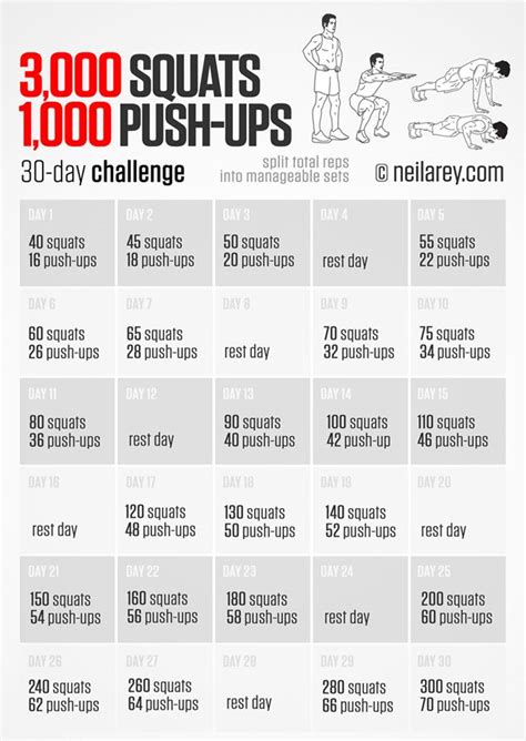 Day Challenge Squats Push Ups Day Workout