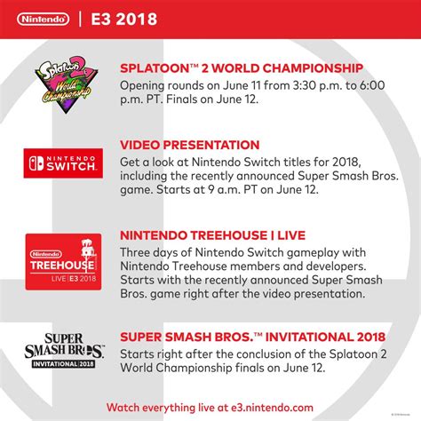 Nintendo Reveals E3 2018 Plans Gaming Age