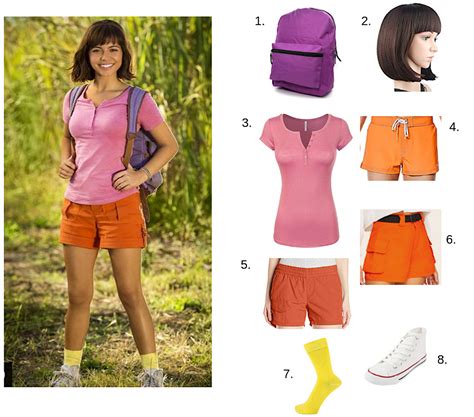 Dora The Explorer Costume For Kids