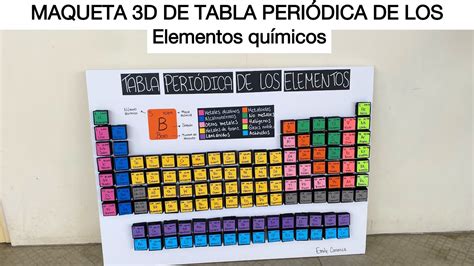 Cómo Hacer Una Maqueta 3d De La Tabla Periódica De Los Elementos