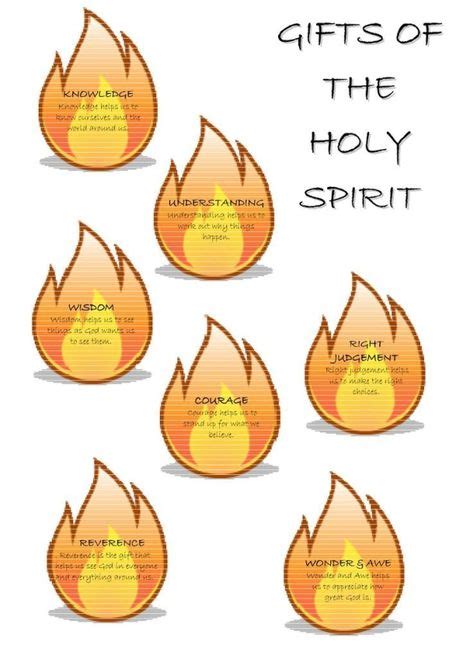 First Communion Worksheets For Children Ts Of The Holy Spirit