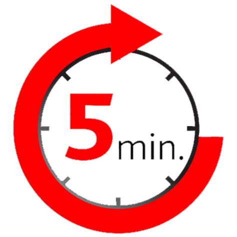 5 Minute How To Youtube