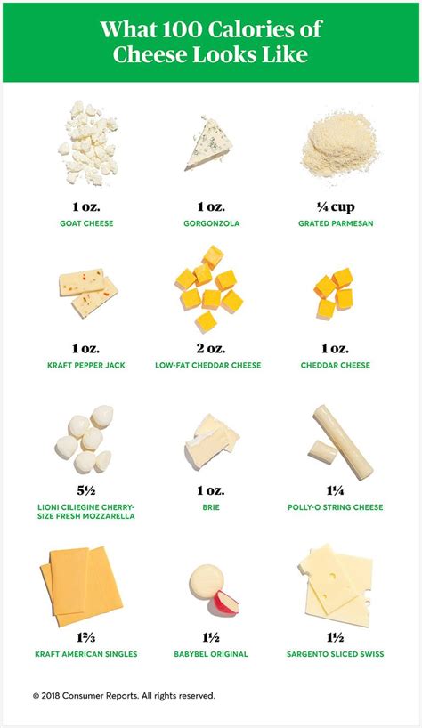 What 100 Calories Of Cheese Looks Like 100 Calorie Meals 100