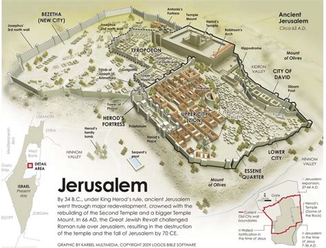 Ancient Jerusalem Map Map Of Ancient Jerusalem Israel