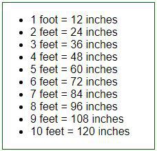 Convert Feet To Inches Inches In Feet 12in 1ft