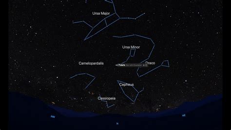 Circumpolar Constellations Youtube