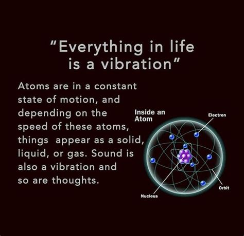 Pin By Mayra Gtz On Quantum Spirituality Cool Science Facts Quantum