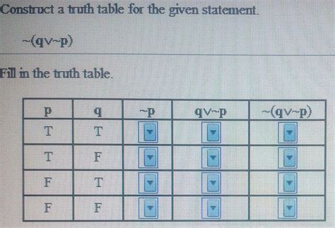 Solved Construct A Truth Table For The Given Statement